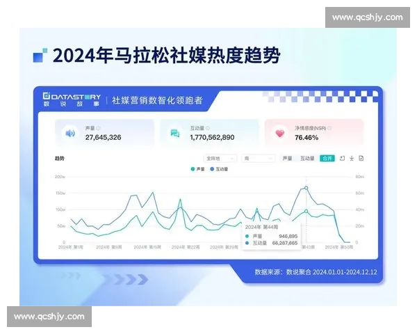 全面覆盖赛事资讯与数据分析的体育网站官方入口平台