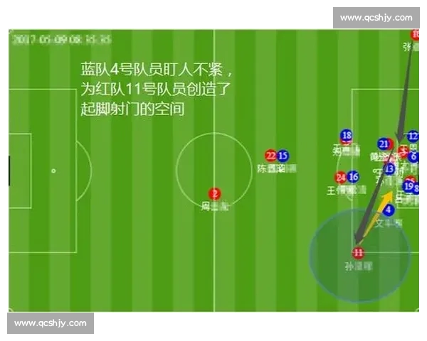 足球赛后技术统计深度分析与战术演绎全面复盘