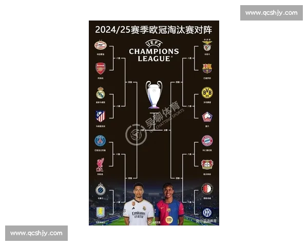 欧冠最新战报揭秘顶级球队激烈对决与关键球员表现