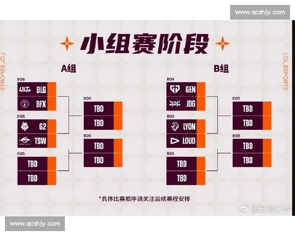 全球重要体育赛事赛程全览与精彩对阵时间安排指南 全球重要体育赛事赛程全览与精彩对阵时间安排指南